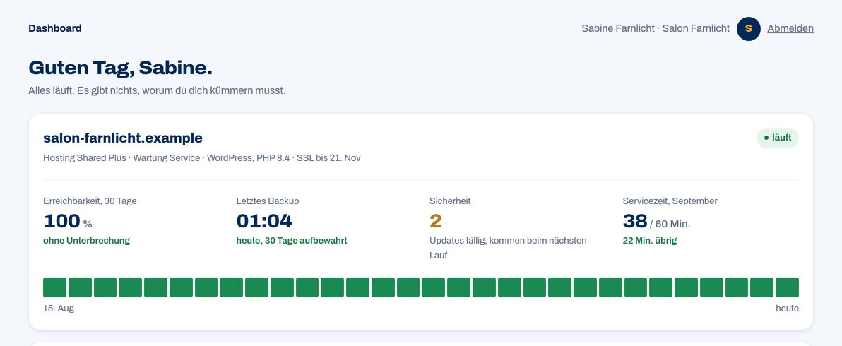 Kundenportal: Übersicht einer Website mit Erreichbarkeit, letztem Backup, Sicherheit und Servicezeit